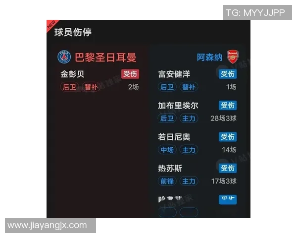 足总杯惊天冷门阿森纳3-0逆袭巴黎圣日耳曼全场沸腾