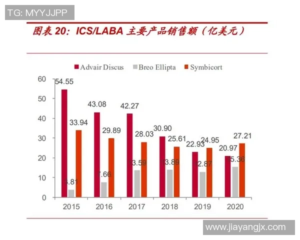 重磅专题：探索WE在控制领域的创新与未来发展趋势